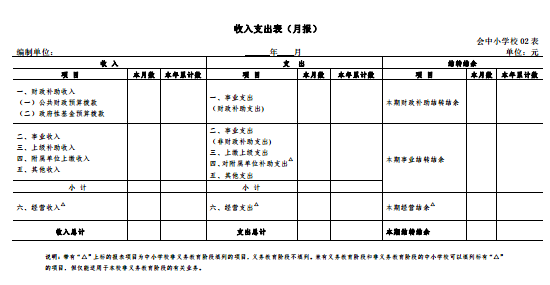 中小學校會計制度
